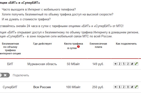 Зеркало на кракен