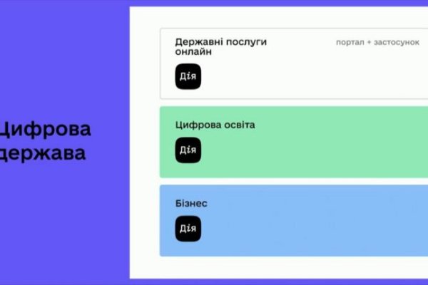 Кракен ссылка в тор
