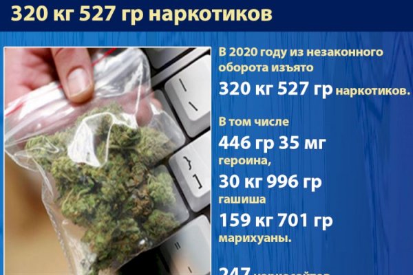 Кракен тор ссылка магазин