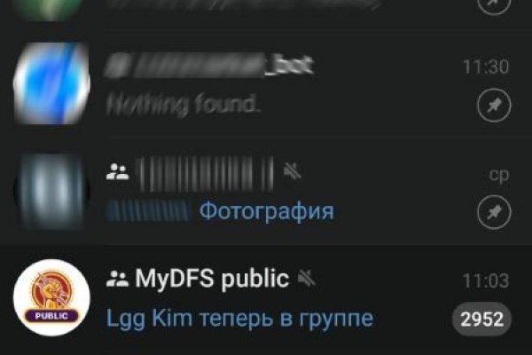 Рабочее зеркало кракен store