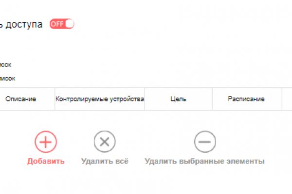 Kraken tor зеркало